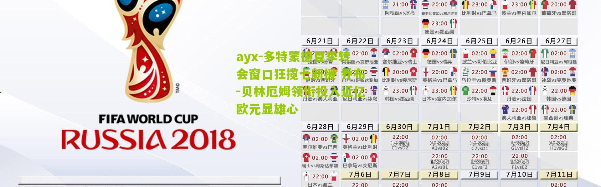 ayx-多特蒙德夏季转会窗口狂揽七新援 乔布-贝林厄姆领衔投入近亿欧元显雄心